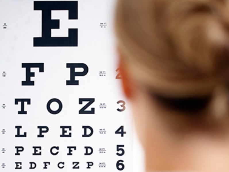 Ophthalmic examination is a comprehensive eye exam